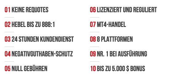 Forex broker deutschland test