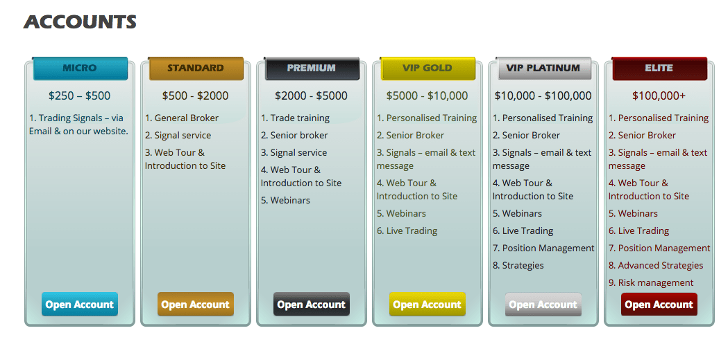 Binary options strategy Binary options strategy