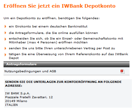 IWBank Kontoeröffnung