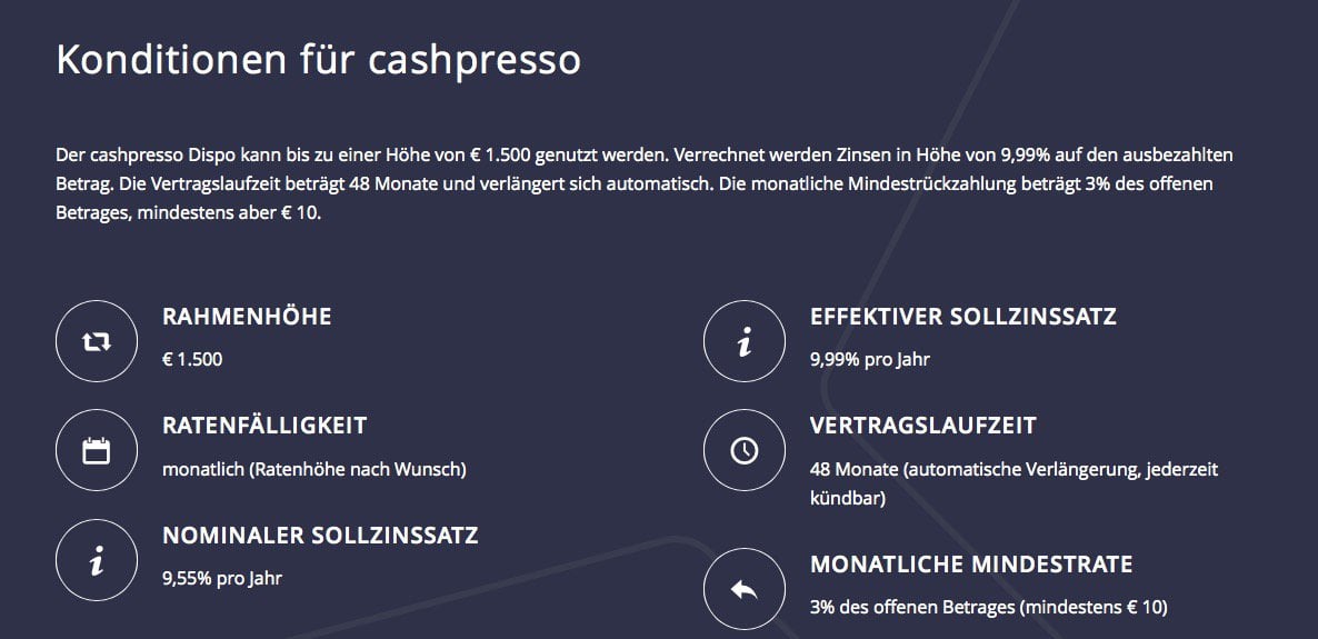 cashpresso_konditionen