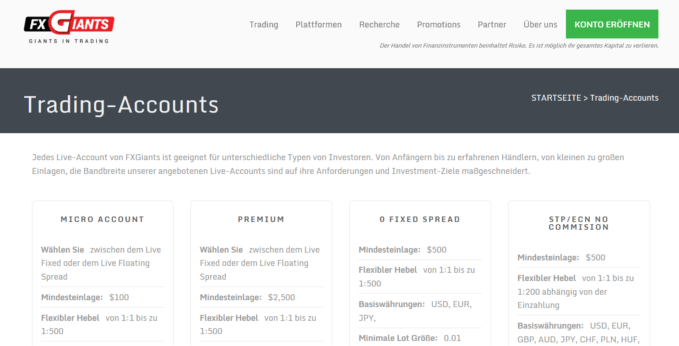 FXGiants Testbericht