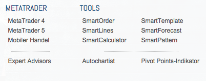 ActivTrades Handelsplattformen