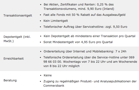 Commerzbank Depot Erfahrungen