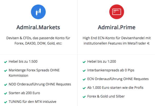 Admirals Kontomodelle