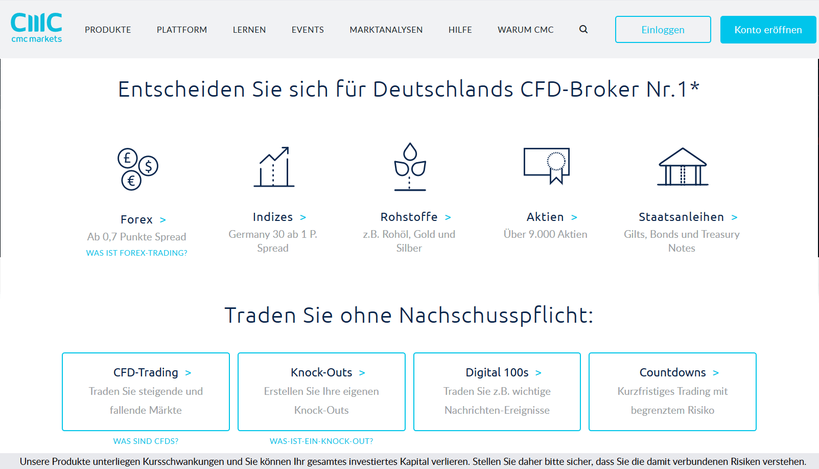 lll CMC Markets Betrug oder nicht? +++ Unsere Erfahrungen