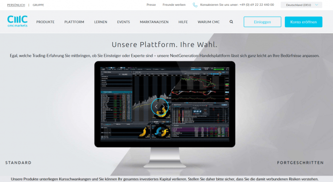CMC Markets Plattform