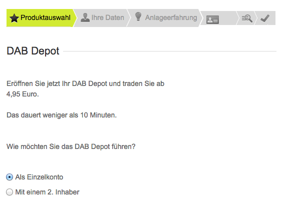 Dab Bank Erfahrungen Test Forex Broker Test