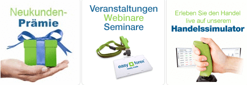 easyforex_optionen