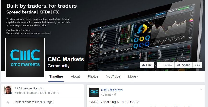 CMC Markets