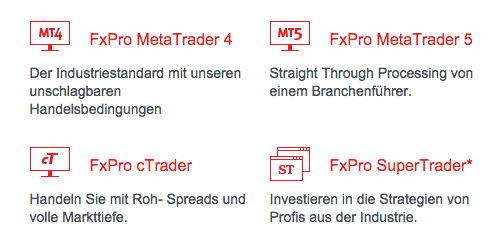 Lll Fxpro Erfahrungen Bitte Lies Diesen Testbericht - 