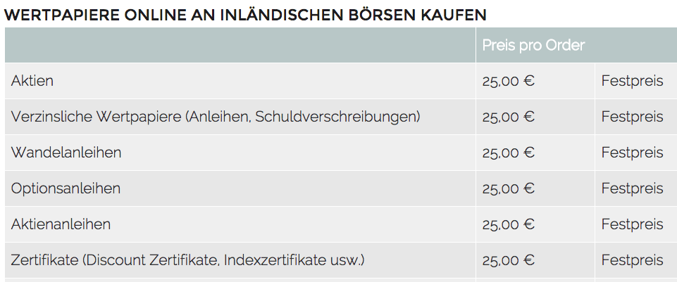 merkurbank_konditionen