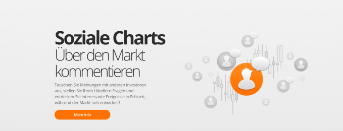 Mit ZuluTrade können Sie soziale Charts über den Markt kommentieren