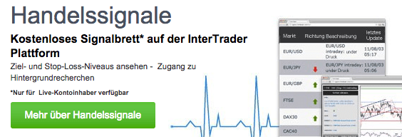 intertrader_signale