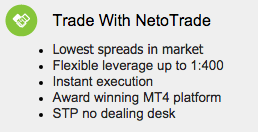 netotrade_handel