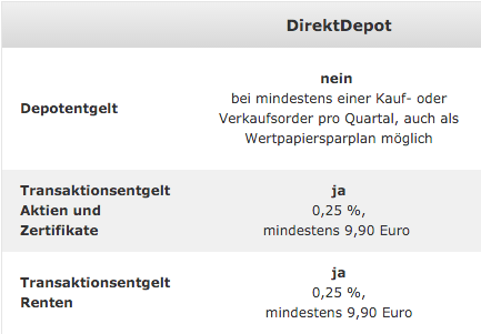 onlinebroker_depotkosten