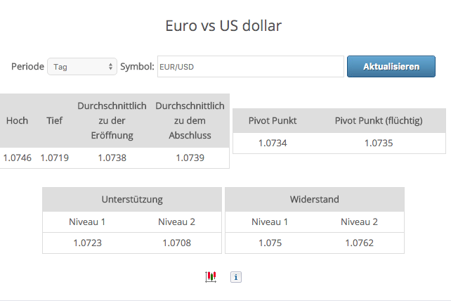 widerstandunterstuetzung