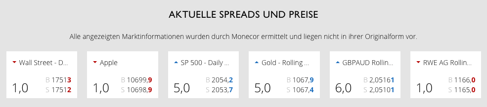 dax_spreads