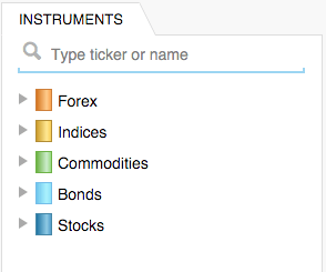 forex_instrumente