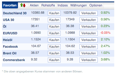 kurse_uebersicht