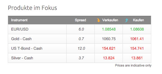 nachschusspflicht_handelsprodukte