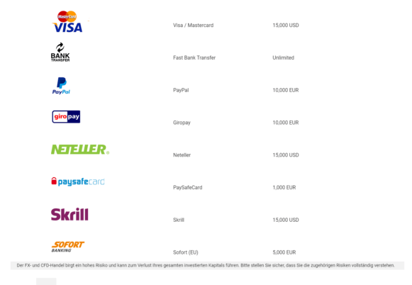 Xtrade Einzahlungsmöglichkeiten