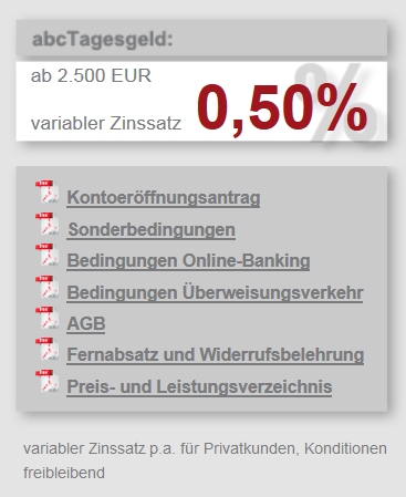 abcbank_konditionen