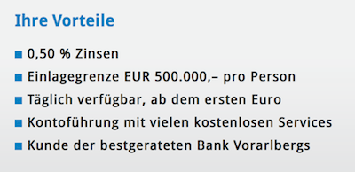 hypodirekt_vorteile