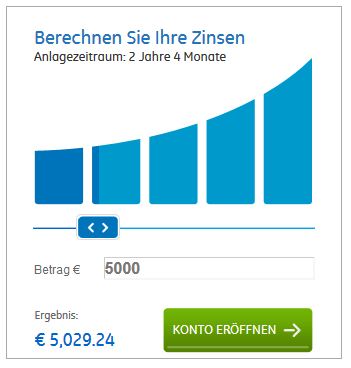 ge_capitaldirekt_konditionen