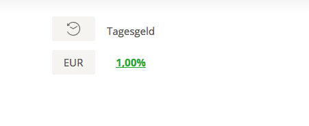 postovabanka_tagesgeld