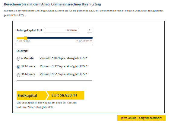 austrian_anadi_bank_konditionen