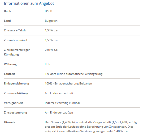 bulgarian_american_credit_bank_konditionen