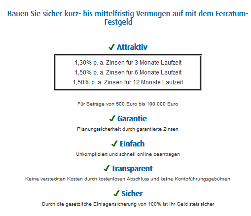 ferratum_bank_zinsen