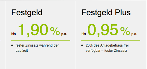 festgeld_konten