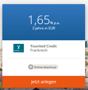 younited_credit_zinsen