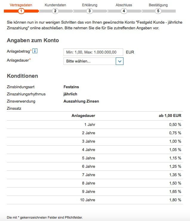 cronbank_registrierung