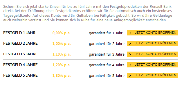 renaultbank_direkt_zinsen