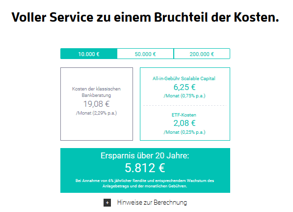 scalable_capital_kosten