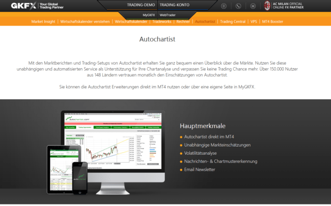 Der Autochartist bei GKFX