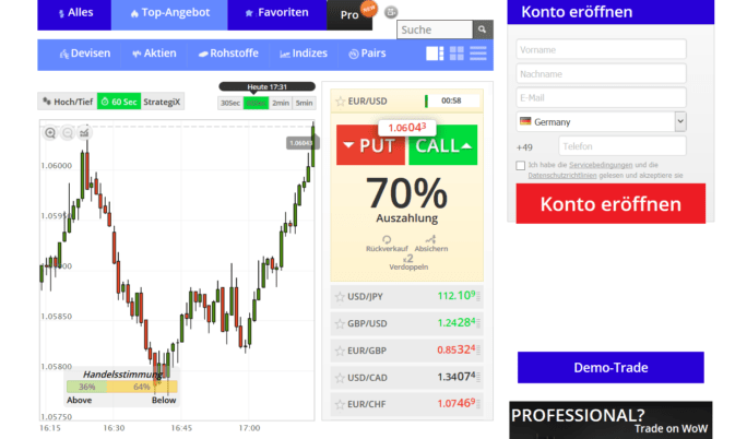 Option500 Testbericht