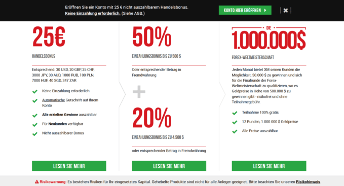 Forex Bonus