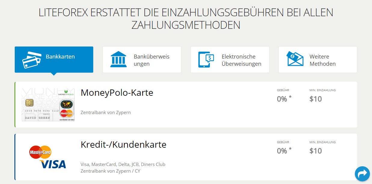 LiteForex Zahlungsmethoden
