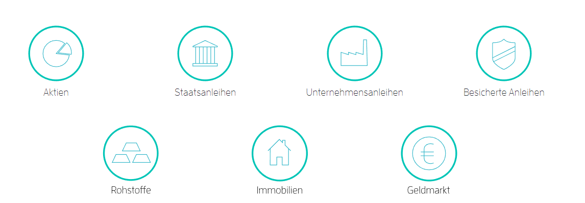 scalable bietet mehr als Robin