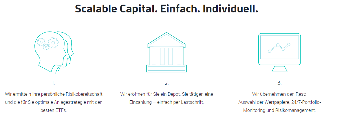 Scalable 3 Wege