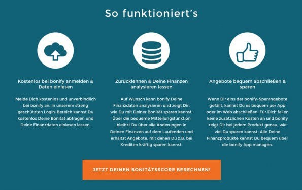 so funktionierts bonify