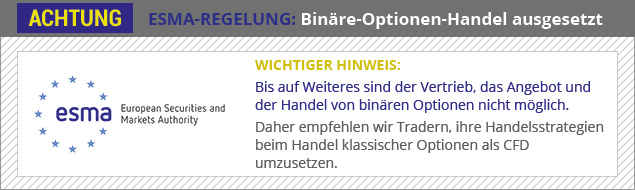 Broker für binäre optionen in Deutschland