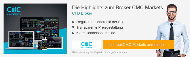 Cmc Markets Erfahrungen Cmc Markets Erfahrungen