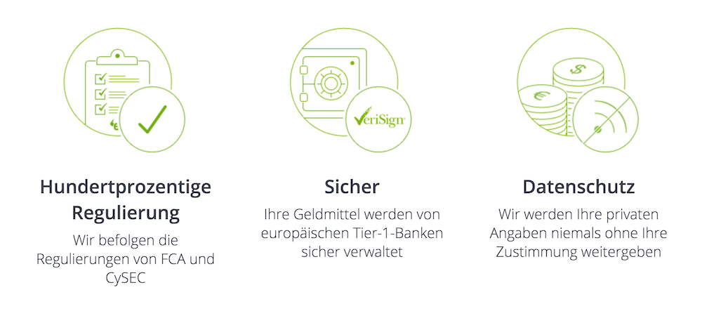 eToro Sicherheit