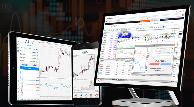 ATFX Erfahrungen Handelsplattform