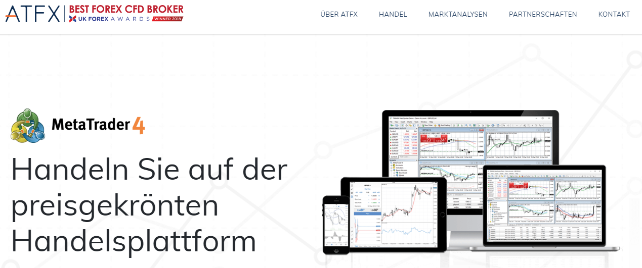 ATFX bietet den preisgekrönten MT4 an