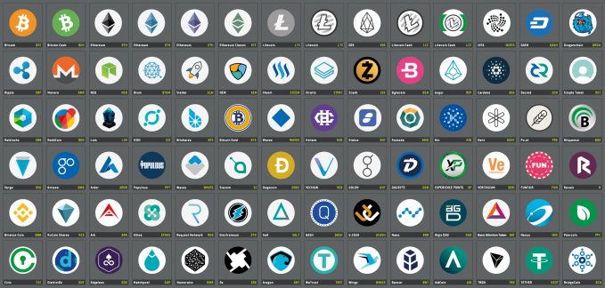 Cryptology Erfahrungen